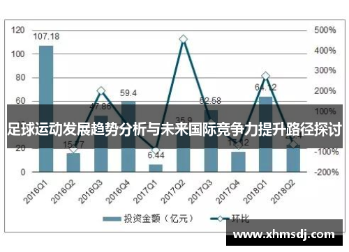 足球运动发展趋势分析与未来国际竞争力提升路径探讨